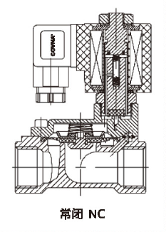 hk08两位两通先导膜片式不锈钢电磁阀