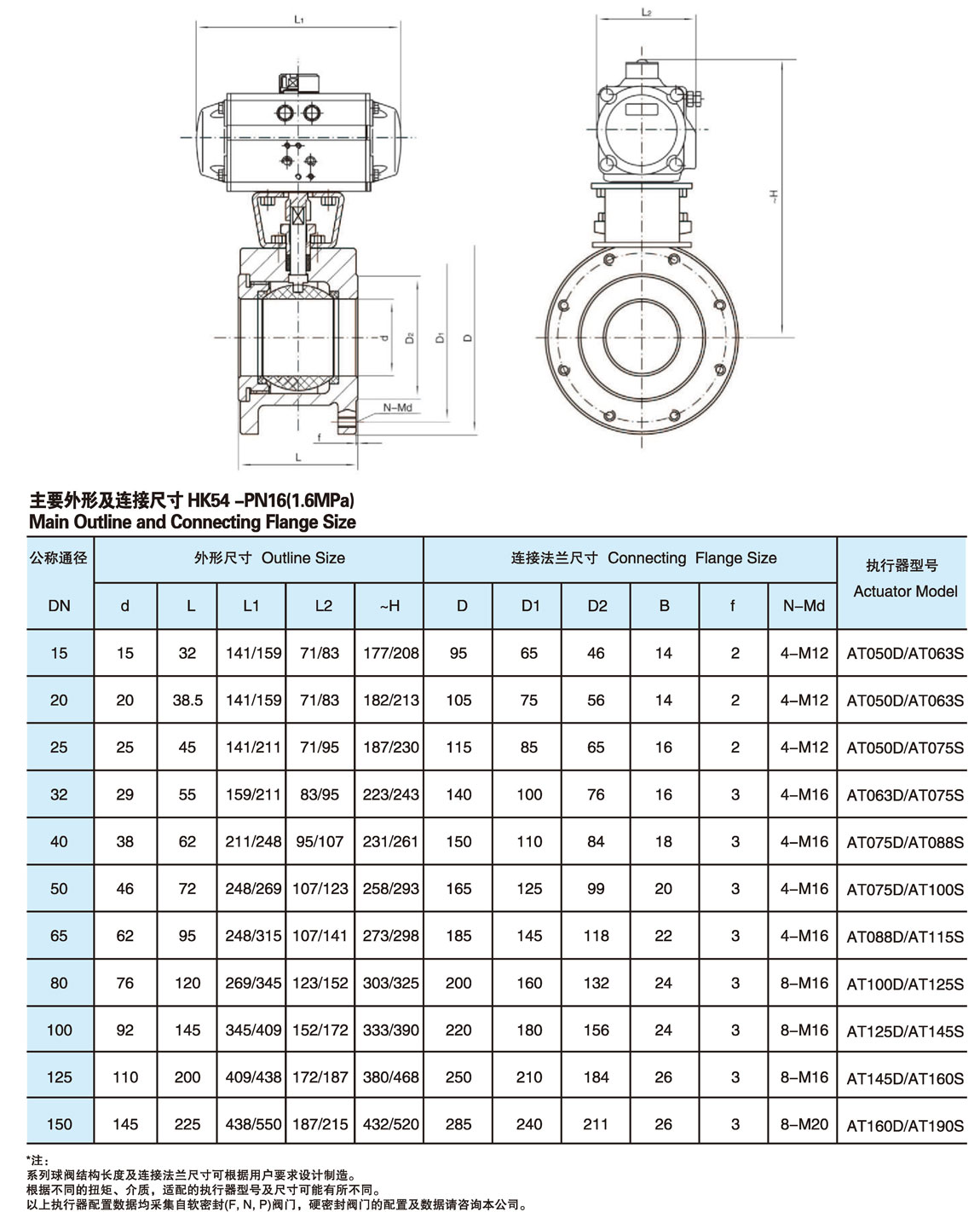 薄型球阀.jpg