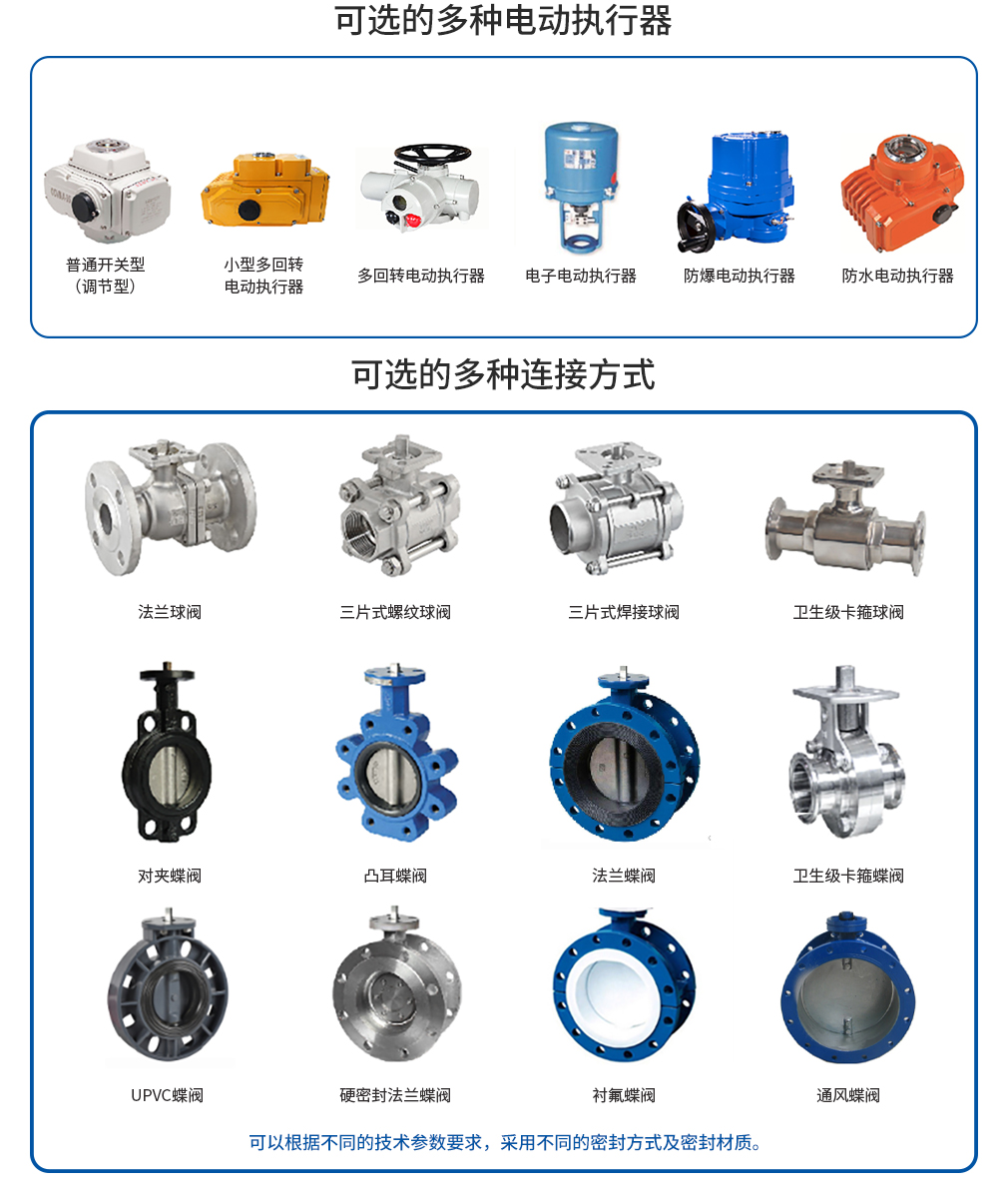 HK60-Q-3PS系列电动三片式内螺纹二通球阀_04.jpg