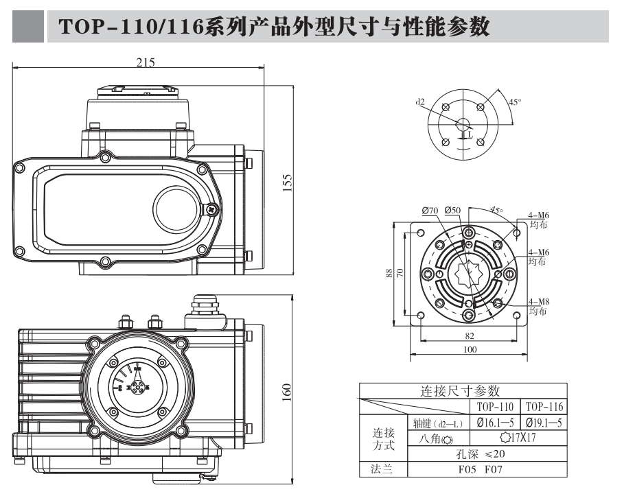 UPVC电动球阀厂家