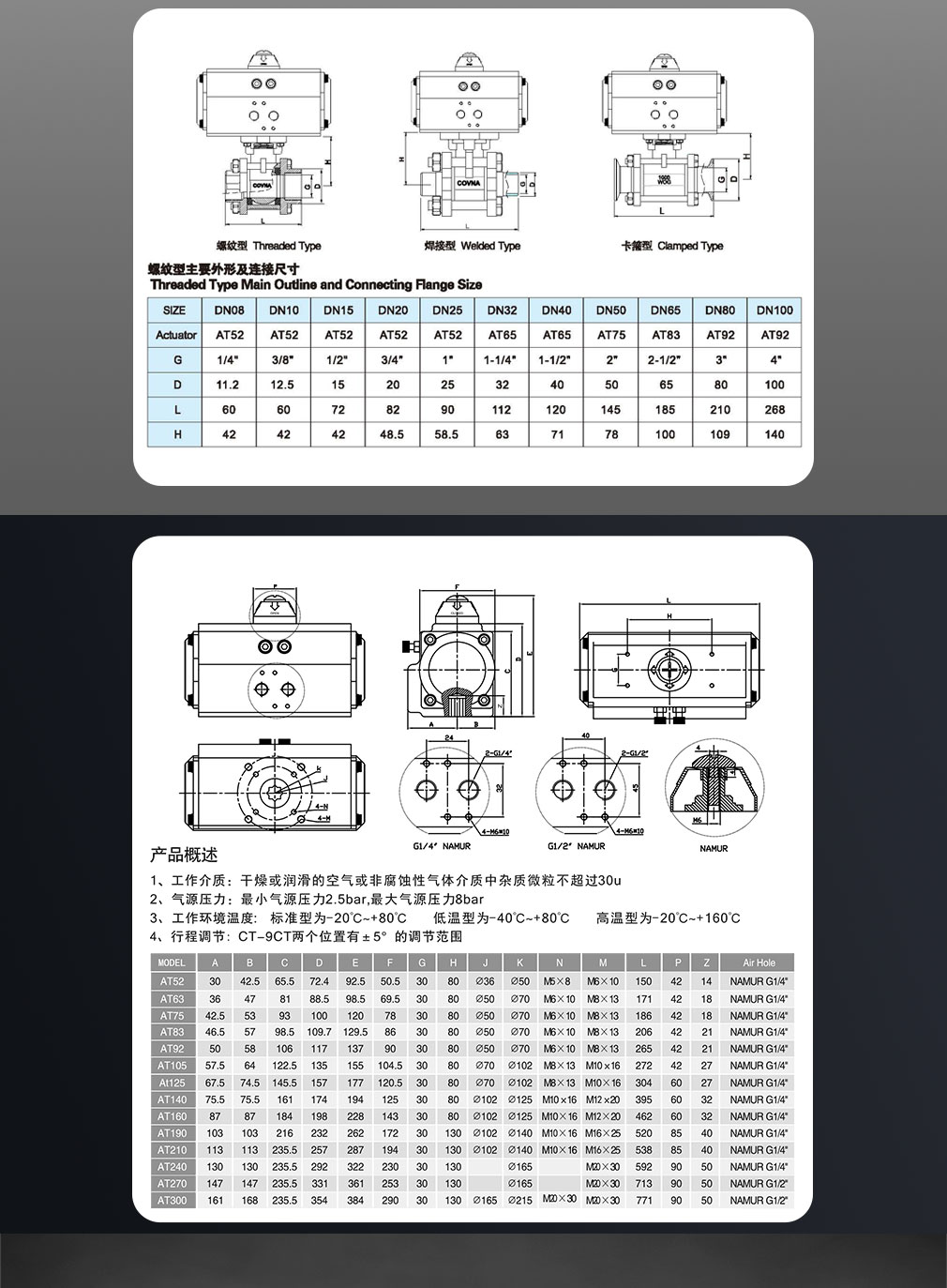 气动螺纹球阀参数与尺寸