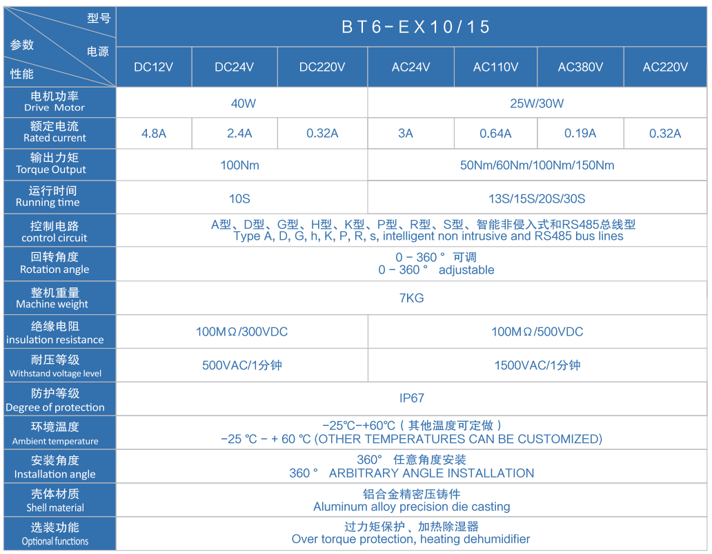 BT6小型防爆电动阀