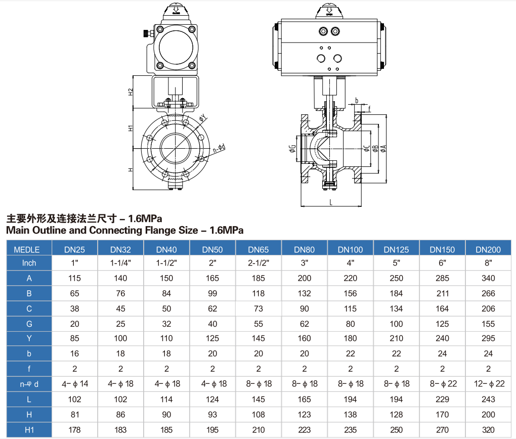 气动V型法兰球阀