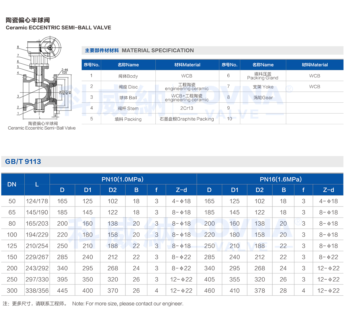 气动偏心半球阀.jpg